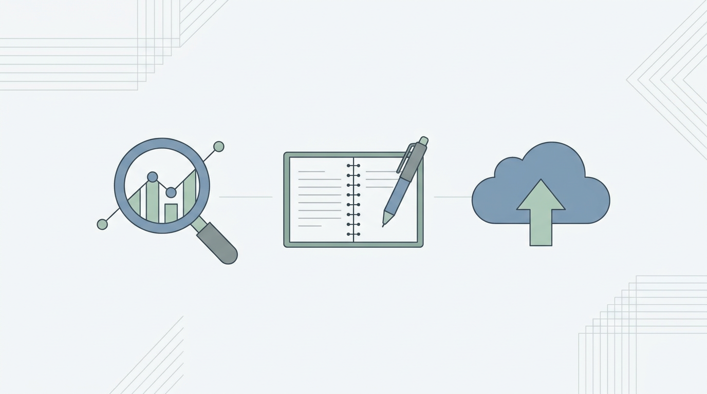 SEO Content Software: Plan, Write, and Publish