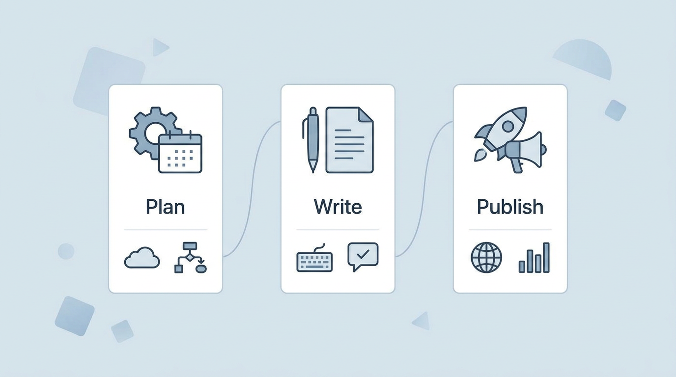 SEO content software comparison by workflow type